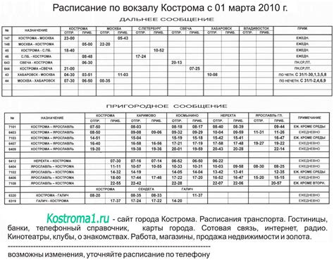 Винница => Чернигов: расписание поездов, жд билеты на поезд